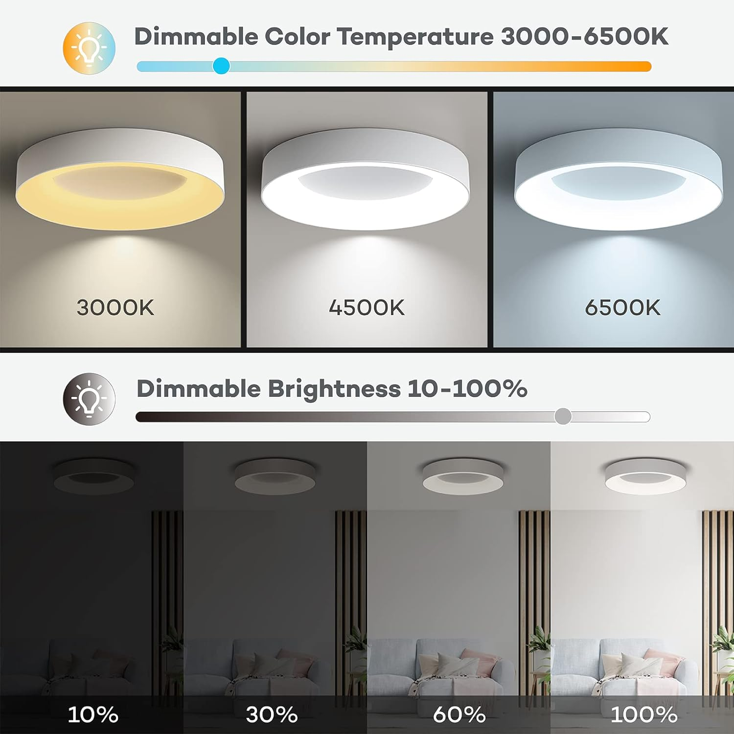 Simple LED Ceiling Lights