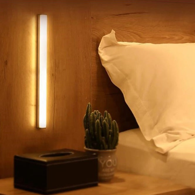 Rechargeable Motion Sensor LED Light