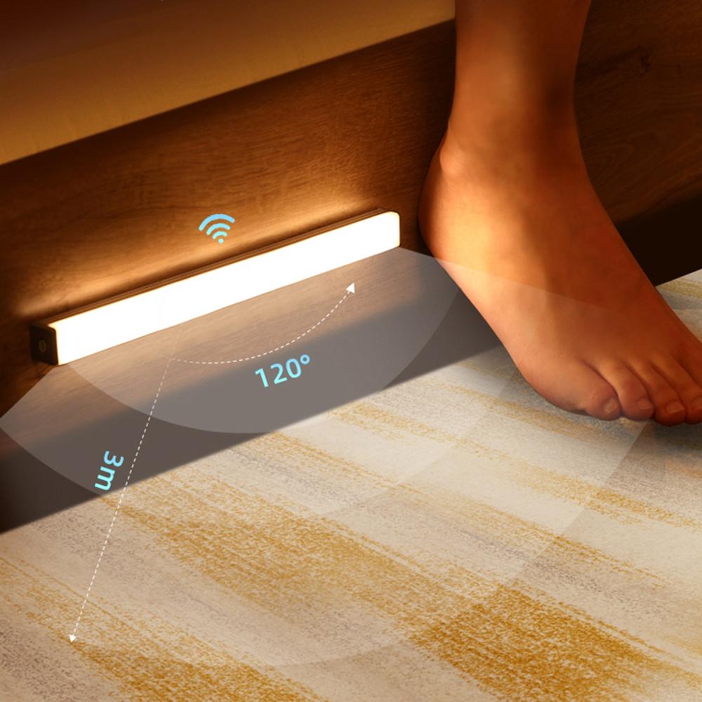 Rechargeable Motion Sensor LED Light